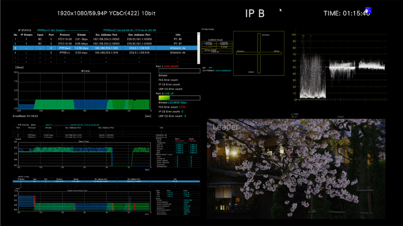 Pipes are now Packets What you really need to know about QC monitoring & maintenance for IP